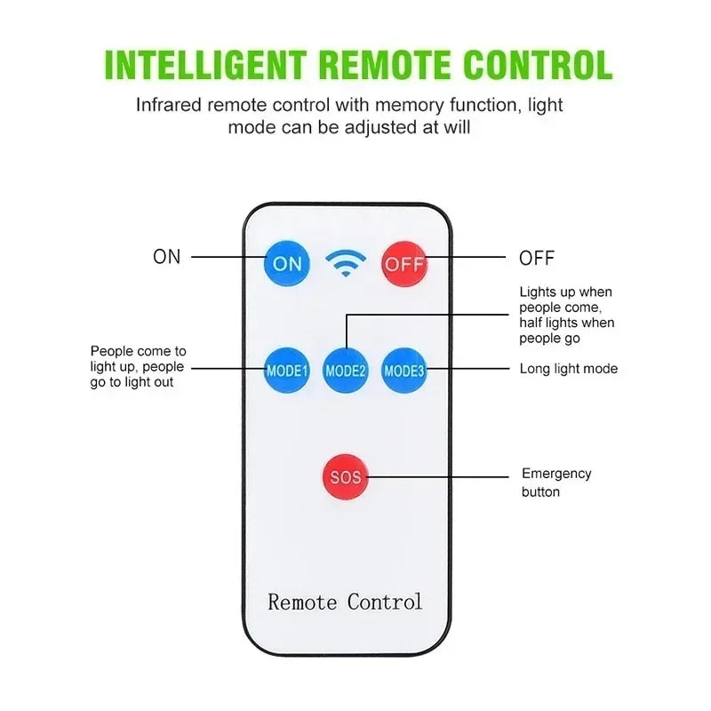 A mais nova luz LED solar 300000 LM Lâmpada solar externa do sensor de movimento 4 modos à prova d'água IP65 luz solar para jardim lanterna de quintal de rua