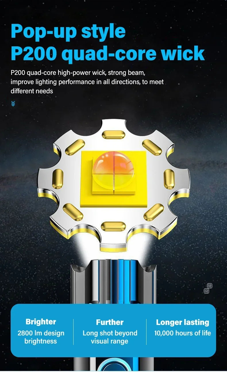 Lanternas led de alta potência, 2000lm, tocha tática com luz de exibição, carregamento usb, acampamento, pesca, lanterna com zoom de emergência
