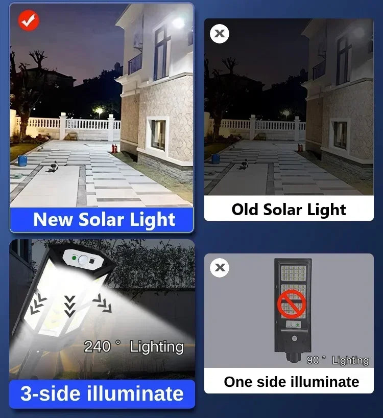 A mais nova luz LED solar 300000 LM Lâmpada solar externa do sensor de movimento 4 modos à prova d'água IP65 luz solar para jardim lanterna de quintal de rua