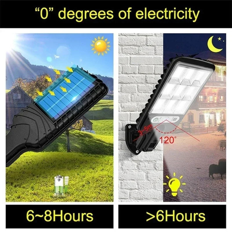 Poderoso LED Solar Outdoor Lâmpada De Parede, Recarregável Indução Do Corpo Humano, Pátio, Jardim, Terraço, Garagem, Porta, Iluminação Pública