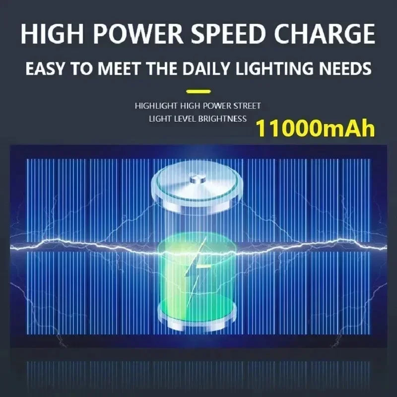 A mais nova luz LED solar 300000 LM Lâmpada solar externa do sensor de movimento 4 modos à prova d'água IP65 luz solar para jardim lanterna de quintal de rua