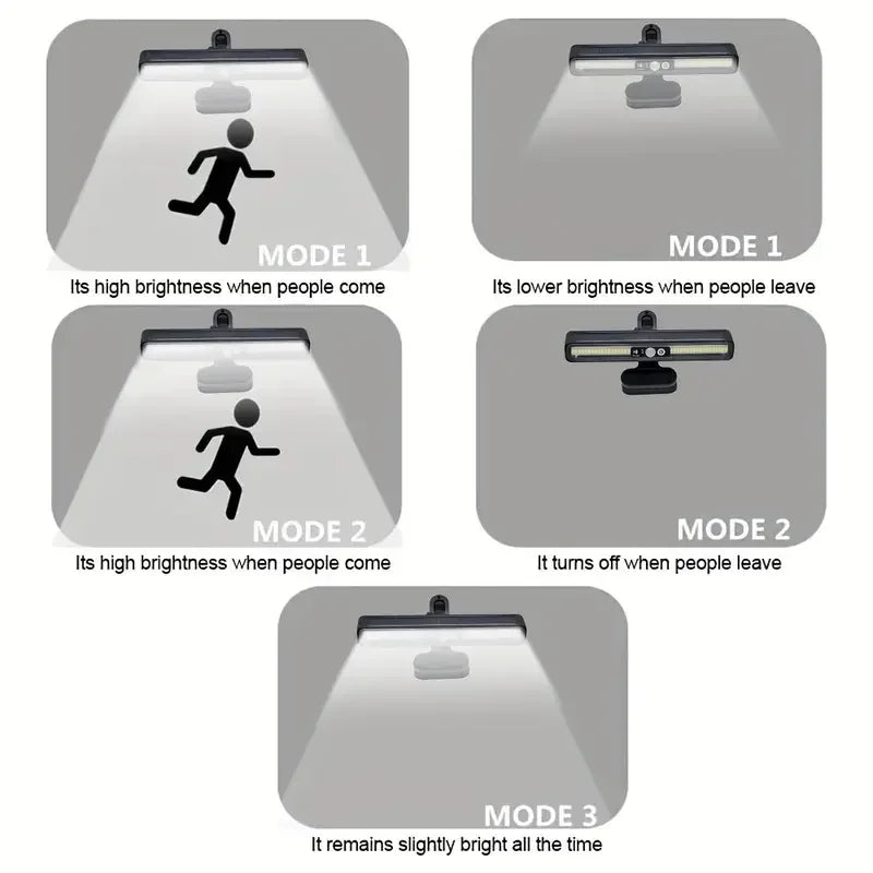 Poderoso LED Solar Outdoor Lâmpada De Parede, Recarregável Indução Do Corpo Humano, Pátio, Jardim, Terraço, Garagem, Porta, Iluminação Pública