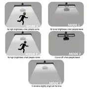 Poderoso LED Solar Outdoor Lâmpada De Parede, Recarregável Indução Do Corpo Humano, Pátio, Jardim, Terraço, Garagem, Porta, Iluminação Pública