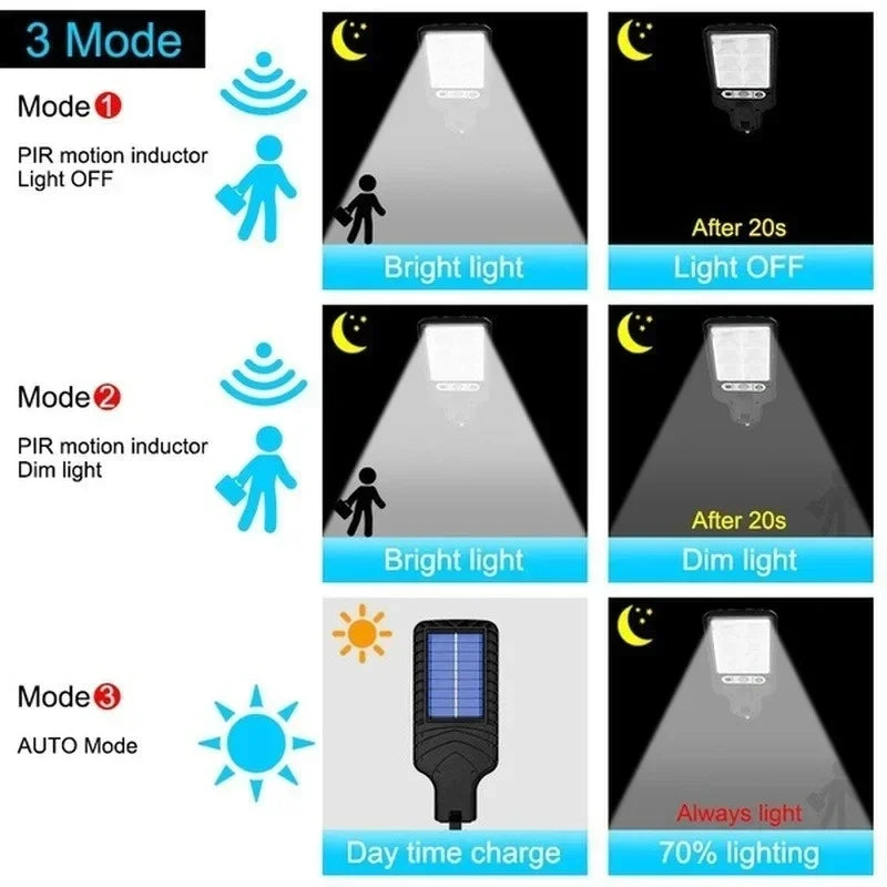 Poderoso LED Solar Outdoor Lâmpada De Parede, Recarregável Indução Do Corpo Humano, Pátio, Jardim, Terraço, Garagem, Porta, Iluminação Pública