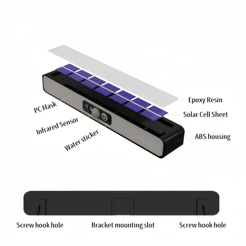 A mais nova luz LED solar 300000 LM Lâmpada solar externa do sensor de movimento 4 modos à prova d'água IP65 luz solar para jardim lanterna de quintal de rua
