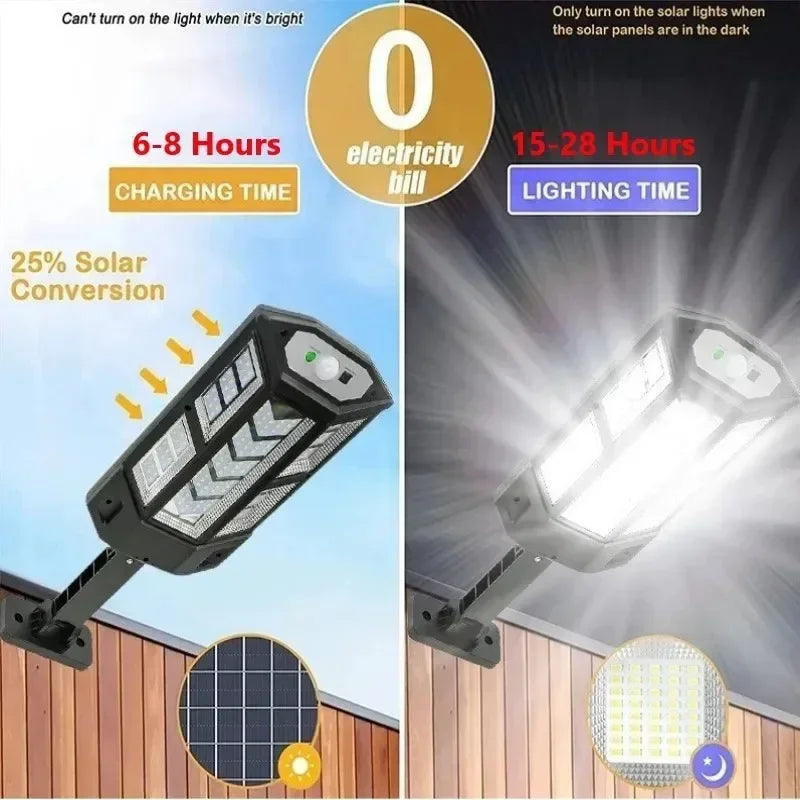 A mais nova luz LED solar 300000 LM Lâmpada solar externa do sensor de movimento 4 modos à prova d'água IP65 luz solar para jardim lanterna de quintal de rua