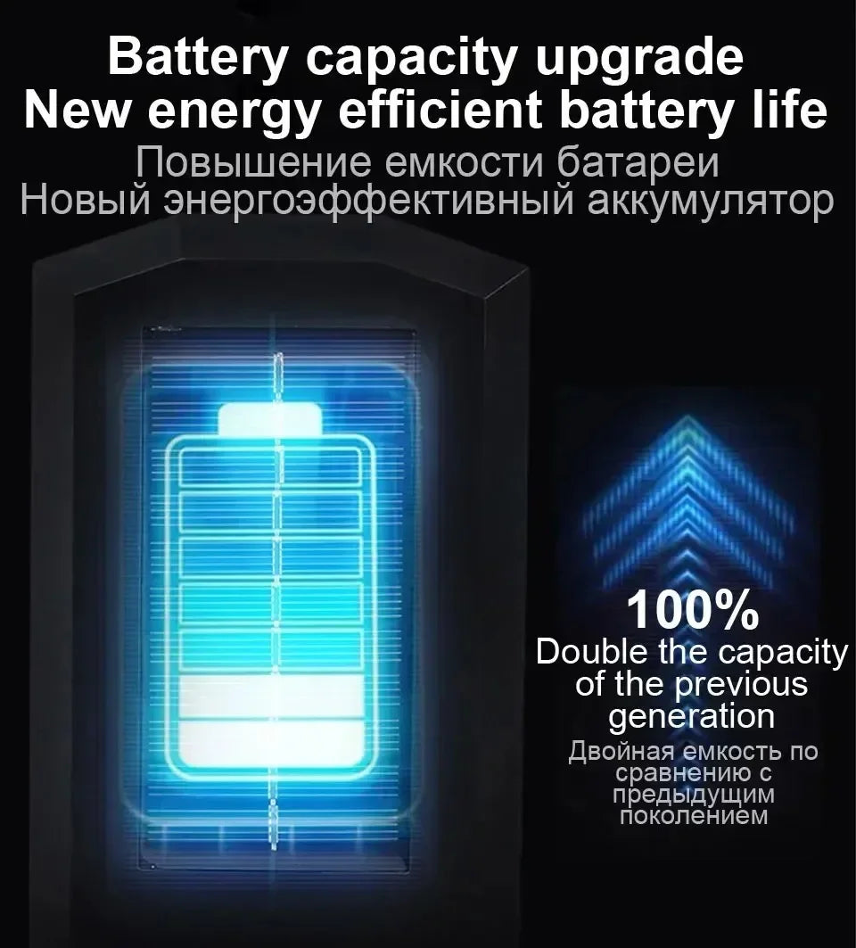 A mais nova luz LED solar 300000 LM Lâmpada solar externa do sensor de movimento 4 modos à prova d'água IP65 luz solar para jardim lanterna de quintal de rua